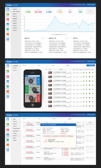 融貫匯眾案例展示 精品網站建設、UI設計與微信開發